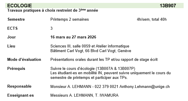 TP Ecologie 2026